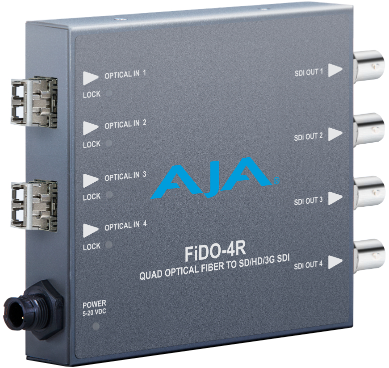 Quad Channel LC Fiber to SDI Converter, Multi-Mode or CDWM SFP