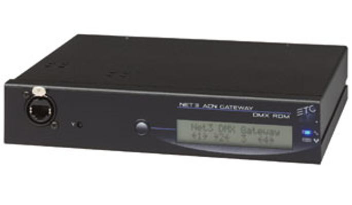 Response Four-Port DIN-Rail Mount Gateway