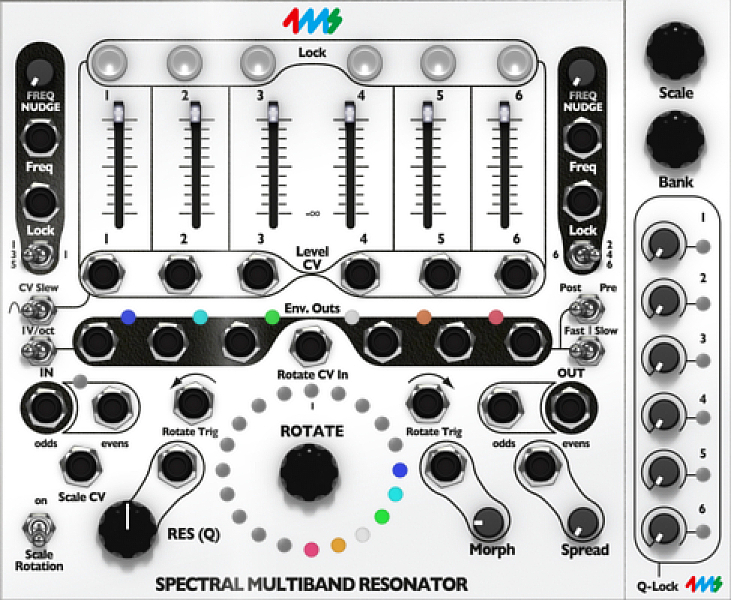 Spectral Multiband Resonator for Modular
