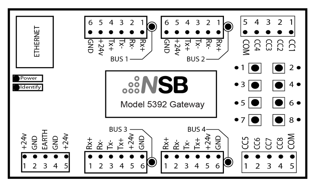 NSB 485 Architectural Gateway with 2 DMX and 8 Contact Closures