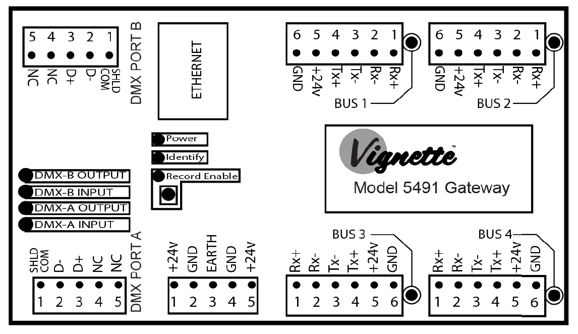 Vignette 485 Architectural Gateway with 2 DMX512 Ports