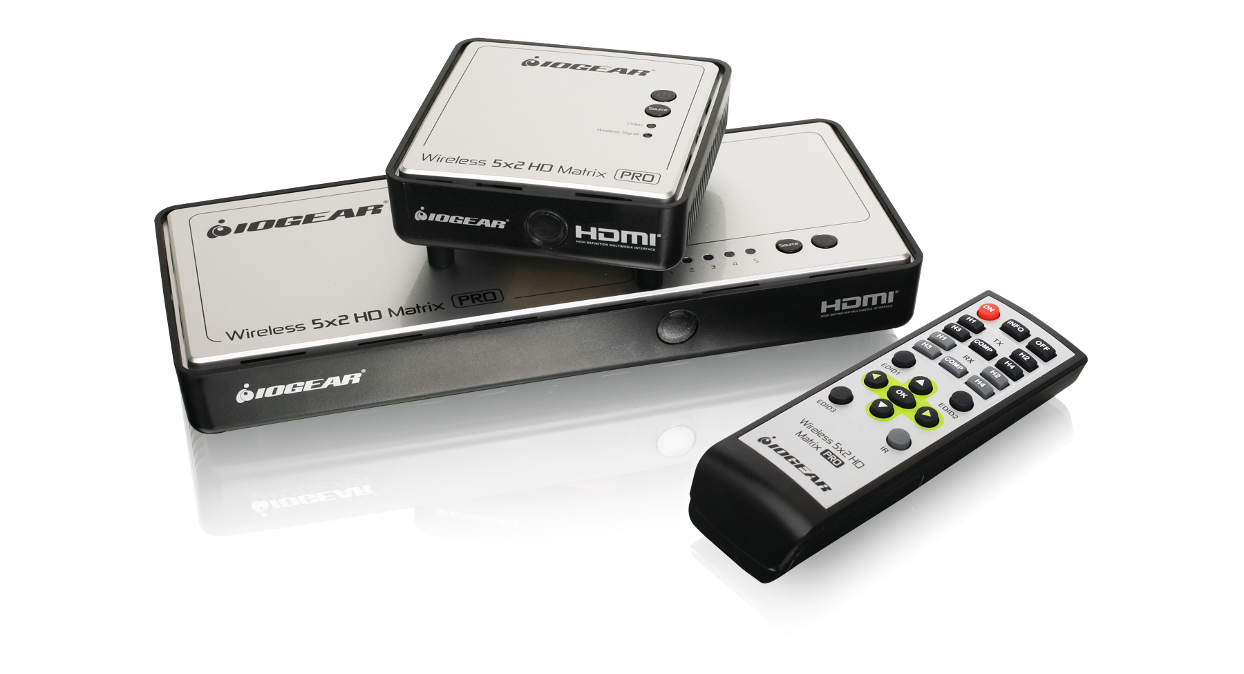Long Range Wireless 5x2 HDMI Matrix PRO