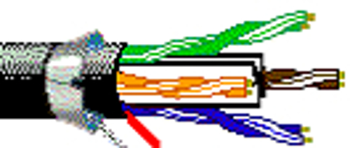 1000 ft Shielded Cat6a Outside Plant Cable