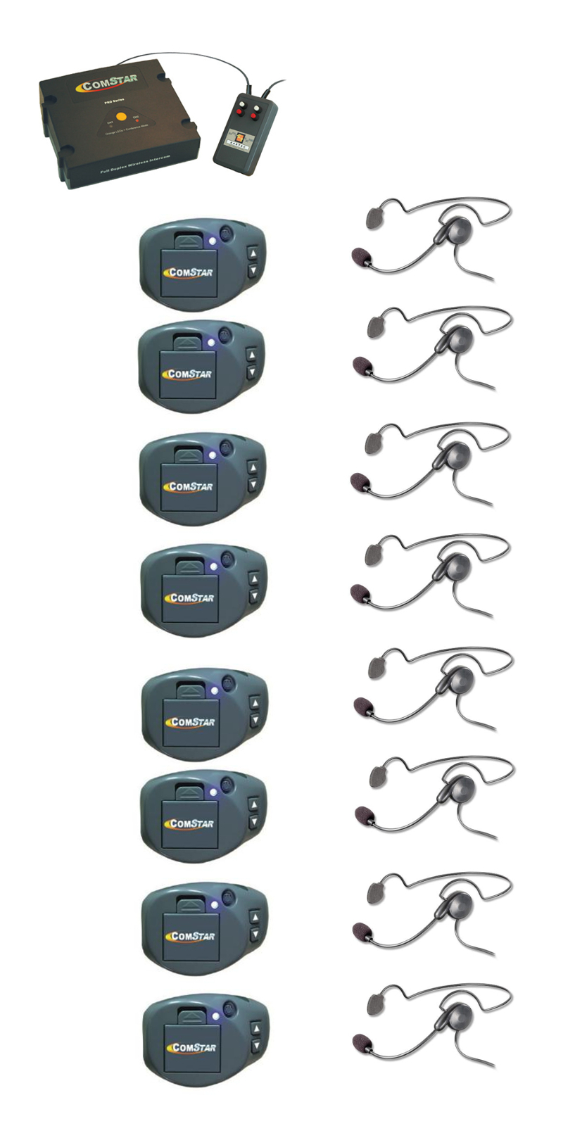 XT Plus Com-Center with Interface, (8) ComPak Beltpacks & (8) Cyber Headsets