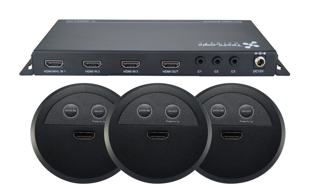 Share-Me Kit: Switcher + (3) HDMI Control Inserts