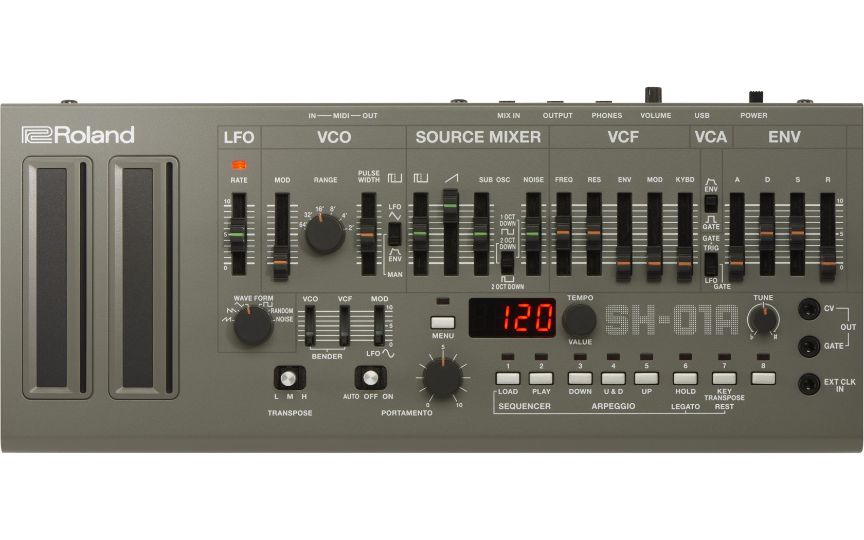 Boutique Synthesizer