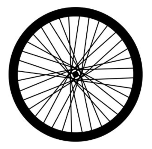 Spokes Steel Gobo