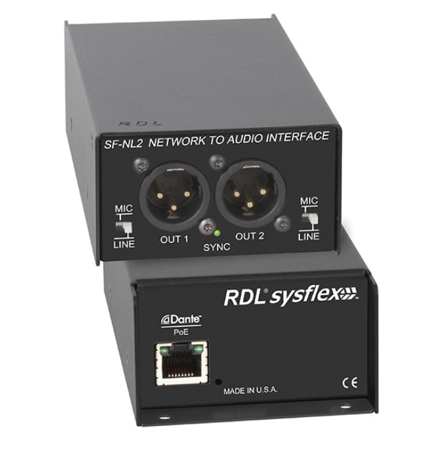 Network to Audio Interface, Dante