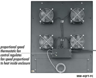 Rack FanTop Three-4.5" Quiet Fans for ERK, SCRK Racks, 150-CFM