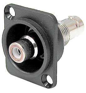 RCA to BNC, Recessed, Panel Mount