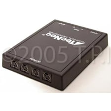 Dist Amp,1x4 S-Video