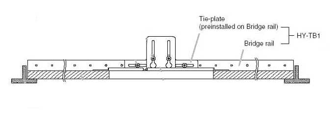 Speaker Tile Bridge Rails