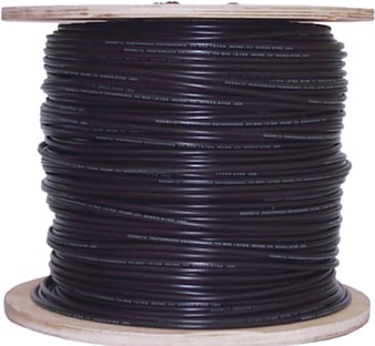 RG-58 50 Ohm Coaxial Cable (By the Foot)