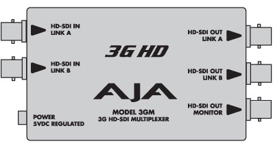 3G/1.5G HD-SDI Multiplexer