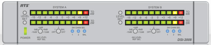Digital System Interface/System-to-System Interface, DSI2008