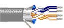 Cable, Low Capacitance Computer for EIA RS-232/422, 24 AWG, 2 pair, PVC Jacket, 500'