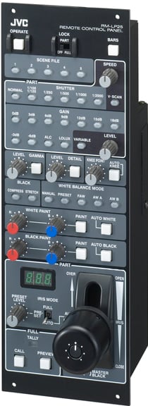 Local Camera Remote Control Unit with Joystick