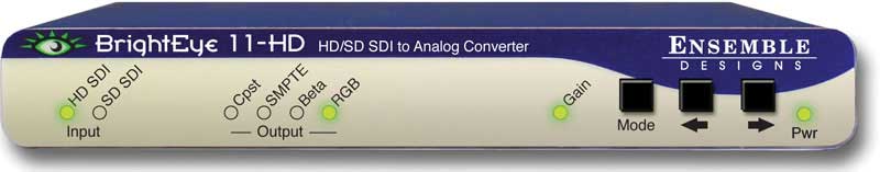 HD/SD SDI to Analog Converter