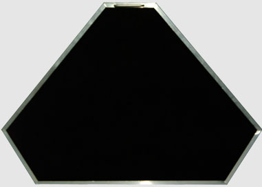 Performance Surface