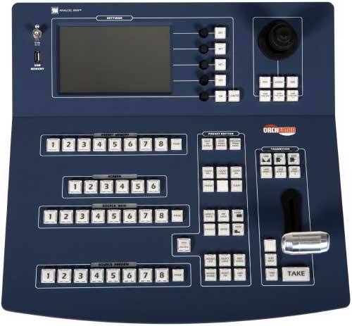 Orchestra Multi-Screen Remote Controller