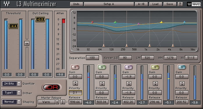 Multiband Auto-Summing Limiter Plugin