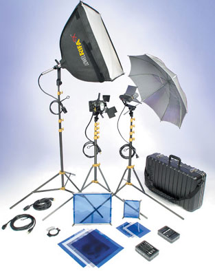 DV Core 500 Kit w/Soft Case