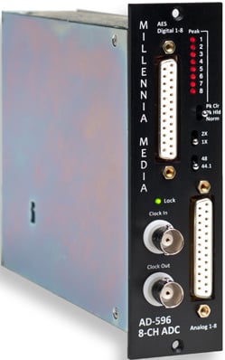 8-Channel Analog-Digital Converter