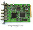 Datavideo 900-YUV YUV, CV, S-Video Input Card For Use With Datavideo 900 Series Switchers Image 1