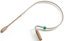 Countryman E2P5L1.5 E2 Earset Mic For Phantom-Powered Wireless, Light Beige (Tan Shown) Image 1