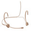 Beyerdynamic TG-H74C-TAN Supercardioid Condenser Headset Microphone For Wireless, Tan Image 1