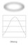 ETC SELON-7.5-1 7.5" Narrow Oval Diffusor For D40 And ColorSource Par, White Image 1