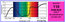 GAM 110-GAM 20" X 24" GamColor Dark Rose Gel Filter Image 1