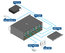 Intelix FLX-1616 16x16 Input To Output Modular Video Matrix Switcher Image 3