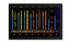 Avid S6 Display Module 8-Channel TFT Display For S6 M10 Or M40 Surfaces Image 1