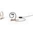 DPA HE2F-IE1-B D:fine Dual Ear-Worn  Headset Mount With Single IEM, Beige Image 1