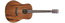 Breedlove PURSUIT-DREAD-M-2 Pursuit  Dreadnought E Acoustic Guitar With Mahogany Back/Sides Image 2
