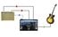 Radial Engineering Switchbone ABY/C Guitar Amp Selector And Booster Image 2