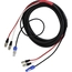 Pro Co EC5-100 100' Combo Cable With Dual XLR And PowerCon Image 1