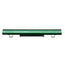 ADJ Jolt Bar FX Linear LED Fixture Image 2