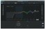 Antares Auto-Tune Vocal EQ Dynamic Equalizer With Pitch Tracking Technology [Virtual] Image 2