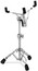 DW 3000 Series 5-Piece Hardware Pack Hardware Pack With Snare Stand, 2 Cymbal Stands, Hi-hat Stand, And Bass Drum Pedal Image 2