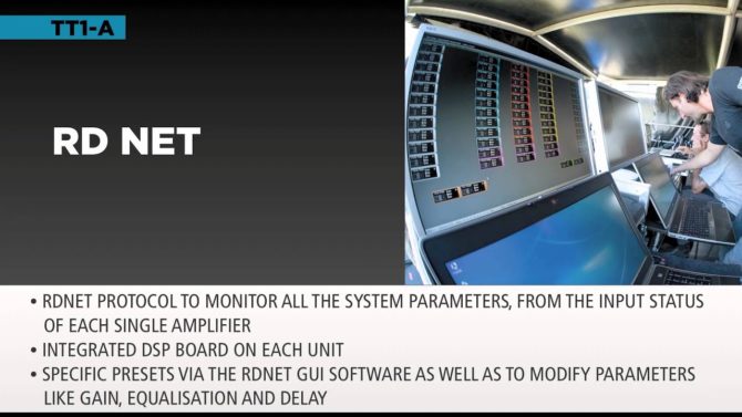 RCF TT+ Series Powered Speakers Overview