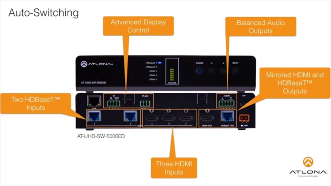 Atlona AT-UHD-SW-5000ED Presentation Switcher Overview