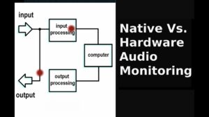 Native Vs. Hardware Audio Monitoring
