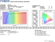 Rosco Cinegel #3114 UV Filter, 20"x24" Sheet