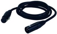 Clear-Com IC25/2P 25 ft. 2-Pair Superflex Mic Cable for use with Clear-Com 602/622 Beltpacks