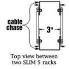 Middle Atlantic 5CC-37 Cable Chase Kit (for 5-37 Rack)