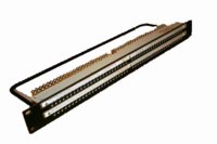 Neutrik MA96-1D, Patchbays