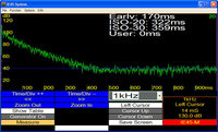 Ivie IE45-RT60 RT60 Software for IE-45 Audio Analysis System