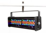 ETC/Elec Theatre Controls SELLH80-21 Selador Series Fixture Lens, 80 Degree Horizontal
